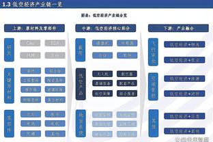 本-怀特：我想要赢得一切，在家和太太玩游戏时也不会让她赢